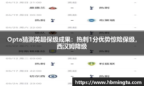 Opta猜测英超保级成果：热刺1分优势惊险保级，西汉姆降级